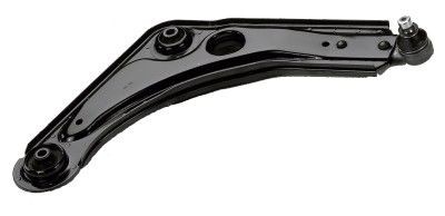 Wheel suspension control - suspension,